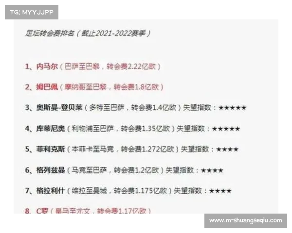 马特塔因膝伤体检未过，3500万欧元转会AC米兰交易告吹